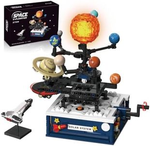Solar Syst