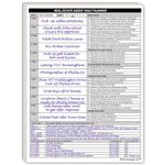 Real Estate Agent Supplies - Daily Planner Task List Notepad. Simple one page document with calendar, task lists, call and mileage log. Keep organized & focused on selling real estate. 8.5 X 11