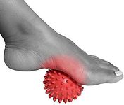 Tennis Ball For Plantar Fasciitis