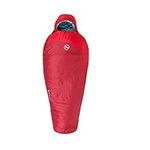 Big Agnes Wolverine 15 (synthetic) RIGHT, Red, Regular