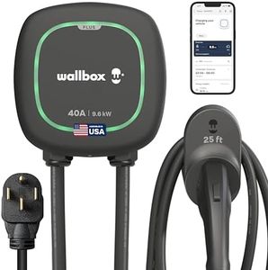 Wallbox Pu
