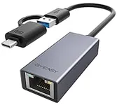 BYEASY USB to Ethernet Adapter, USB C to Ethernet RJ45 Adapter, Gigabit LAN Network Adapter Supporting 10/100/1000 Mbps for MacBook Pro/Air, iPad Pro, iMac, XPS, Surface Pro Laptop, Switch