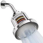 WaterLabs HL-43 High-Pressure Filtered Shower Head for Hard Water | Advanced Filtration for Healthier Hair & Skin | Removes Chlorine, Limescale, and Impurities | 20-Stage Filtration for Hard Water