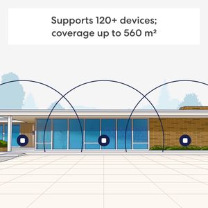 Amazon eero 7 Mesh Wi-Fi Router 3-Pack – Whole Home Coverage