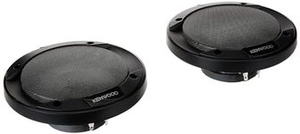 KENWOOD 2 -Way CAR Speakers