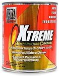 KBS Coatings 65308 Off-White Xtreme