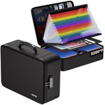 ENGPOW 5200℉ Soft Case Fireproof Document Box with Lock,Fireproof Box with 25 Colorful Pocket Accordion File Folder,Fireproof Water Resistant Safe File Organizer Storage for Important Documents