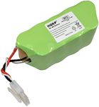 HQRP Battery Compatible with Shark 