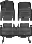 TuxMat - for Kia EV6 2022-2024 Mode