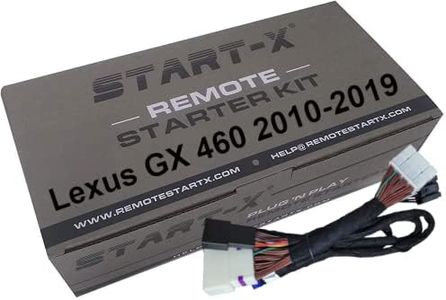 Start-X Pl