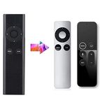 Apple Tv Remote Battery Size