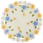 2pack Blue Yellow Flowers lace Doilies,Yellow Blue Floral Cutwork Embroidered Placemats Vase Pads for Wedding Birthday Dinner Party Decor (Round)