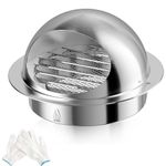 Hon&Guan 100mm Bull Nose External Vent 304 Stainless Steel 4 Inch Extractor Fan Vent Grille with Louvres Flyscreen and Gloves Round Air Vent Covers for Wall