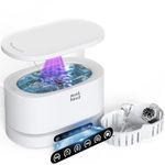 Minthouz Ultrasonic Jewelry Cleaner Machine 48KHz Ultra Sonic Cleaner for Jewelry, Eyeglass,Rings,Watch Band,Dentures, with 5 Cleaning Modes, 500ML 304 Stainless Steel Tank,Gift for Wife,Mom,Daughter