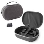 ARVOK Carrying Case for Apple Vision Pro, Hard Travel Case for Apple Vision Pro and Battery Charging Cable and Other Accessories, VR Gaming Headset Case Suitable for Travel and Home Storage, Gray