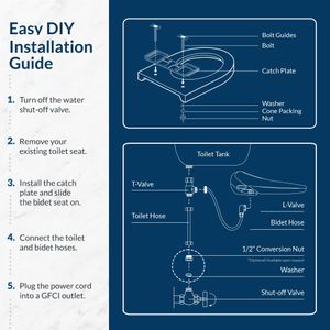 BioBidet Bliss BB2000 Elongated Smart Bidet Toilet Seat – White, Wireless Remote, Warm Water, Nightlight
