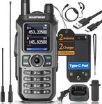 Baofeng UV-5R Upgrade Ham Radio UV-21R Dual Band Ham Radio Handheld Long Range Two Way Radio for Adults Rechargeable Walkie Talkies with VOX 999 Channels 771 High Gain Antenna Full Kit