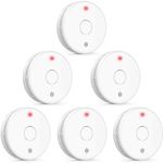 Alertlink Smoke Alarm with LED Indicator with Mute Button, Fire Alarm Smoke Detector with Built-in 10 Year Battery, Model VS02