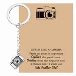 MAOFAED Photographer Gift Life Is Like A Camera Photography Gift Wedding Photographer Gift Camera Keychain (life like camera kr CA)