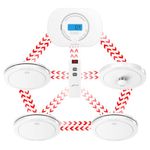CPVAN Wireless Interlinked Smoke, Heat & Carbon Monoxide Alarm Bundle, Scotland & England Law Compliant | 10-year Battery Life, Pre-Linked Fire Detectors for home,5 Pack + 1 Remote(2nd Generation)