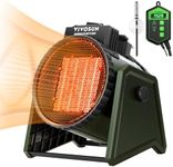 VIVOSUN Portable Greenhouse Heater 