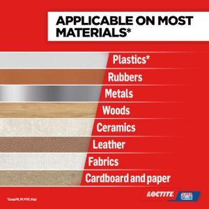 Loctite Precision Super Glue 5g – Clear Fast-Setting Liquid Adhesive for Wood, Metal, Rubber