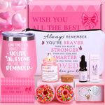 Birthday Gifts For Women,Pamper Hamper For Her, Gifts For Mum, Best Friend, Sister, Wife, Relaxation Spa Ladies Gifts Self Care Package For Her, Get Well Soon Friendship Gifts Christmas Xmas Presents