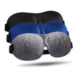 Sleep Mask For Side Sleepers