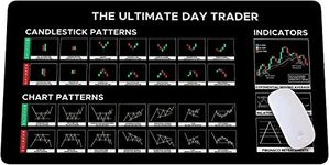 Stock Market Day Trader Gift Crypto Gift Trader Investor Gift Mouse Mat Large Gaming Pad for Mouse and Keyboard Mouse Mat Pad QDH