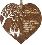 50th Wedding Anniversary Wooden Heart Plaque, Dark Wood Sign Keepsake, Celebrate Golden Anniversary Wife Husband Boyfriend Girlfriend, Plaque with Quotes Gifts from the Kids