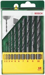 Bosch Acce