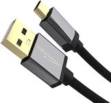 KabelDirekt – 0.5m Micro USB Cable 