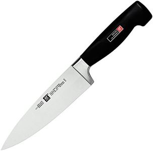 ZWILLING F