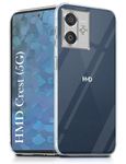 Jkobi Back Cover for HMD Crest 5G (Silicone Clear Shockproof Case with Camera Protection | Soft and Flexible | Transparent)