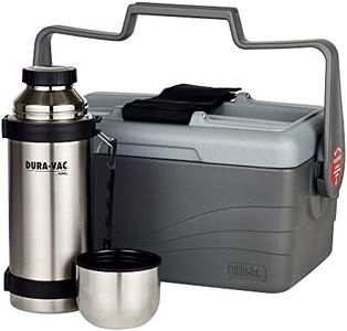 Thermos Lu