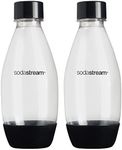 SodaStream