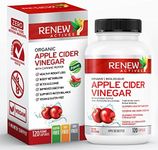 HIGH POTENCY Renew Actives Apple Ci