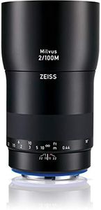 ZEISS Milv