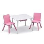 Delta Children Kids Table and Chair