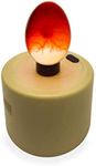 High Intensity Chicken Egg Candler/