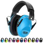 Ear Muffs for Noise Reduction: Dr.meter 27NRR kids Noise Cancelling Headphones for Autism with Adjustable Headband - Kids Ear Protection for Airplane, Fireworks, Concerts and Football Game