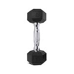 CAP Barbell Rubber Hex Dumbbells, Set of 2 (8-Pound Set)