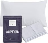 Lincove 100% Cotton Sateen Pillowcase - 500 Thread Count Luxury Cotton | Soft and Durable Bed Pillow Case, New and Improved, Queen Size, 20”x30” – Includes 1 Pillowcase