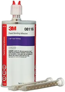 3M Panel B