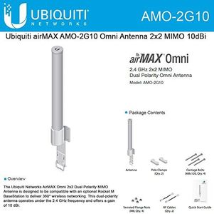 Ubiquiti A