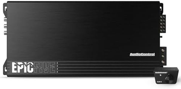 AudioContr