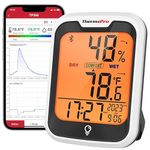 ThermoPro TP358 Bluetooth Thermometer for Room Temperature with Built-in Clock, Smart Temperature Sensor and Humidity Meter with Backlit, 260Ft Hygrometer Indoor Thermometer for Home Greenhouse