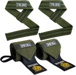 Heavy Duty Wrist Wraps and Lifting 