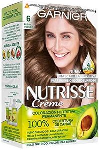 Garnier Co