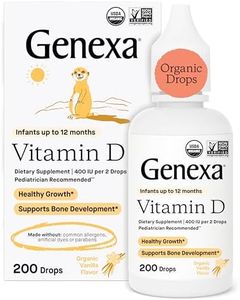 Genexa Inf